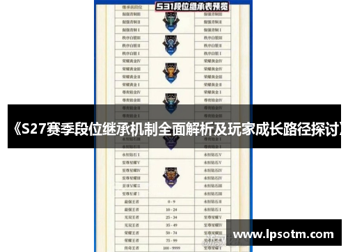 《S27赛季段位继承机制全面解析及玩家成长路径探讨》