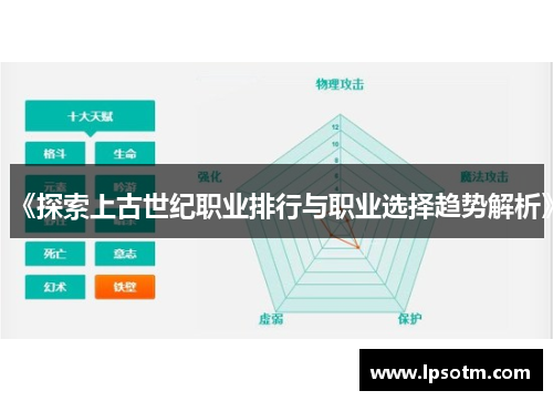 《探索上古世纪职业排行与职业选择趋势解析》
