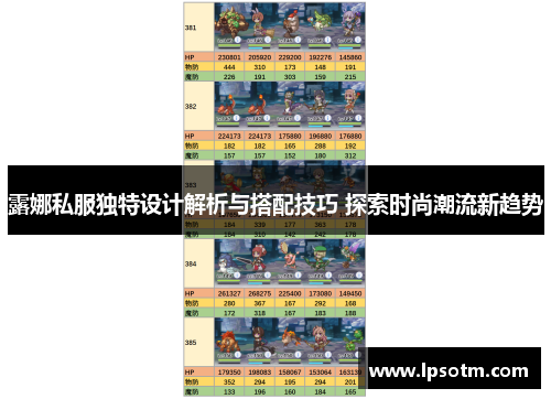 露娜私服独特设计解析与搭配技巧 探索时尚潮流新趋势